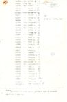 Salerno Mutineers Nominal Roll 2