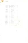 Salerno Mutineers Nominal Roll 8